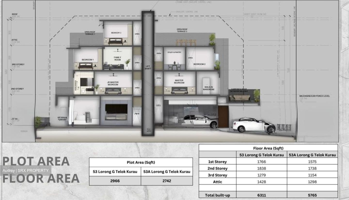 Lorong G Telok Kurau (D15), Semi-Detached #579193661
